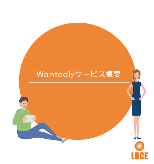 Wantedly サービス 概要
